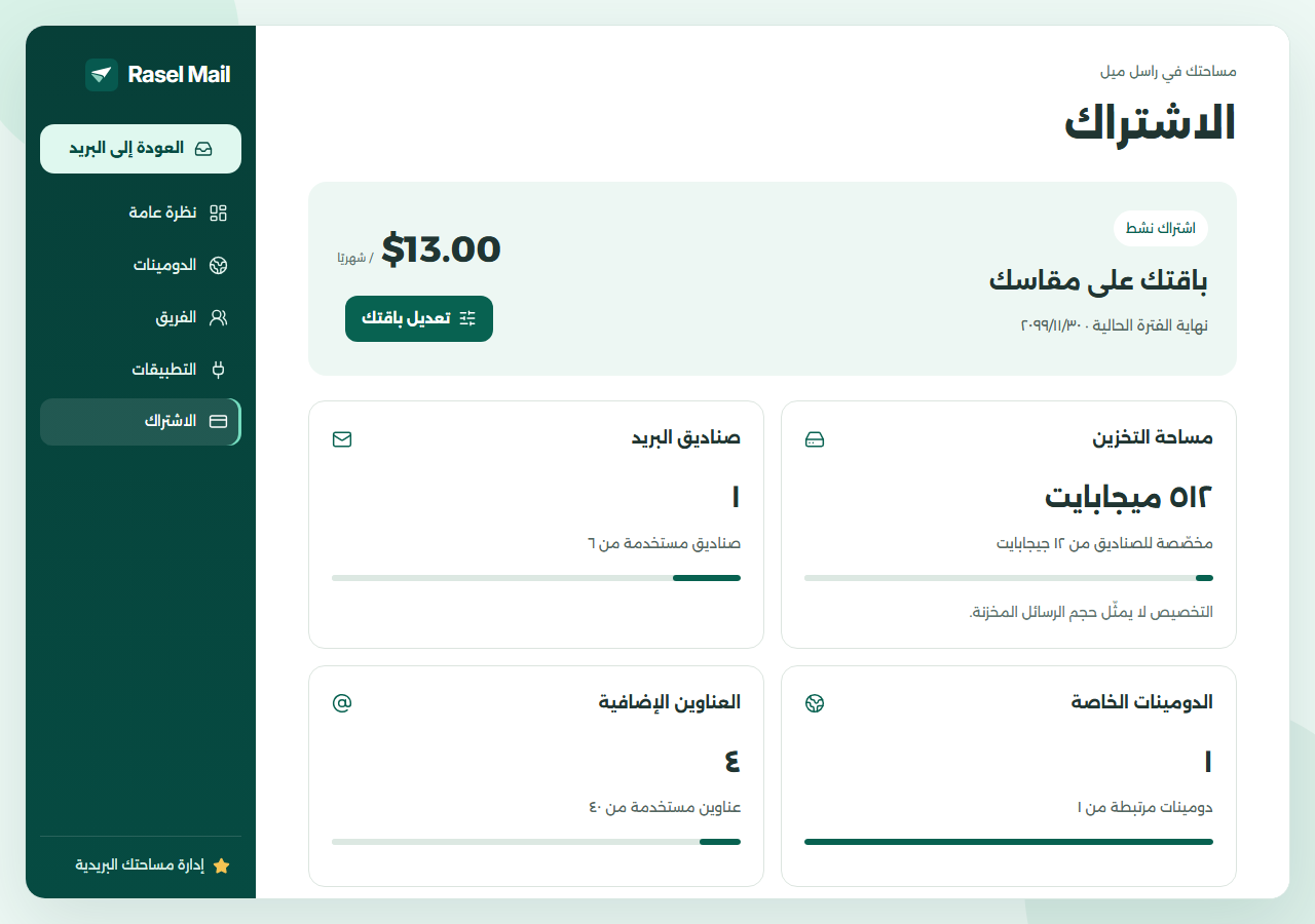 Paid subscription screen showing account resources and Edit your plan.